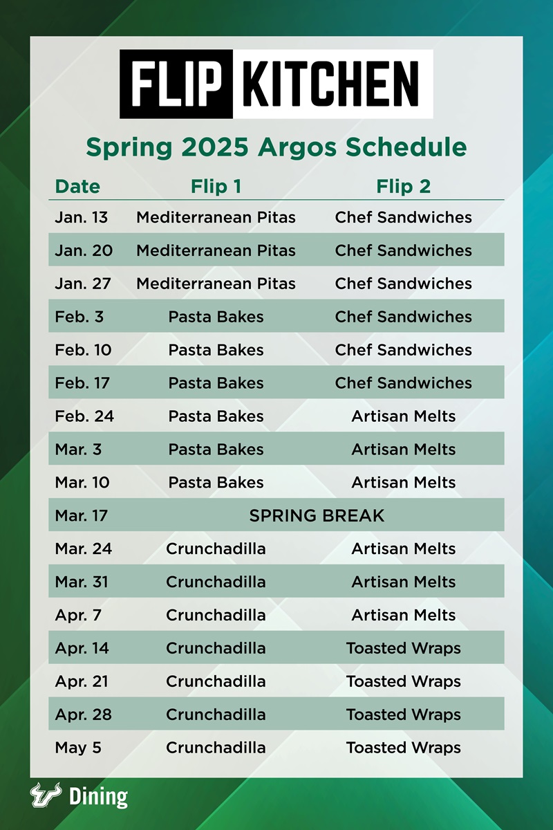Argos Flip Schedule